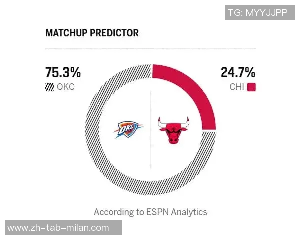 雷霆与公牛比赛技术统计全面分析及关键数据解读